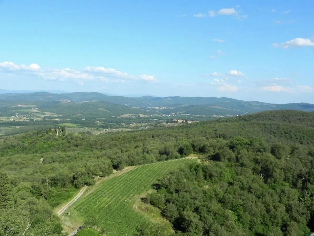 Belvilla By Oyo Il Coppo Bucine